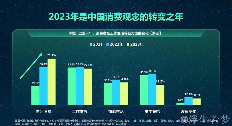 “中国市场活力尽显：从‘反向代购’看消费趋势”
