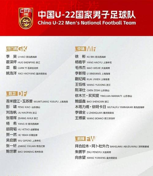 U22国足调整恢复 小组末战将对抗伊拉克队