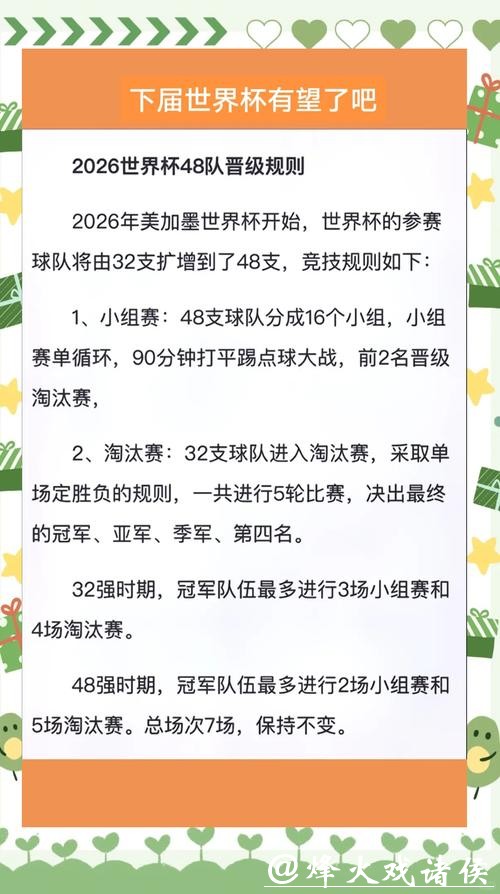 涨知识!2026世界杯下注热门玩法解析 涨知识!2026世界杯下注热门玩法解析