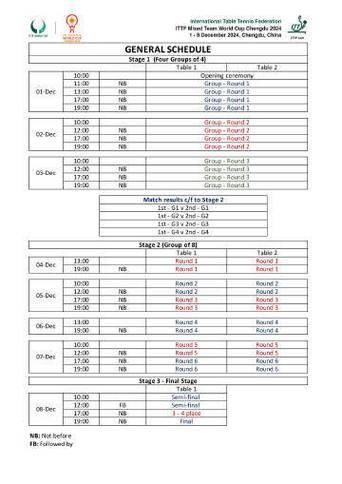 不同地区世界杯赛事直播观看攻略详解