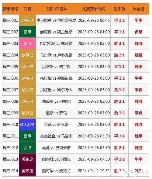 世界杯竞猜平台排行榜，真实平台测评